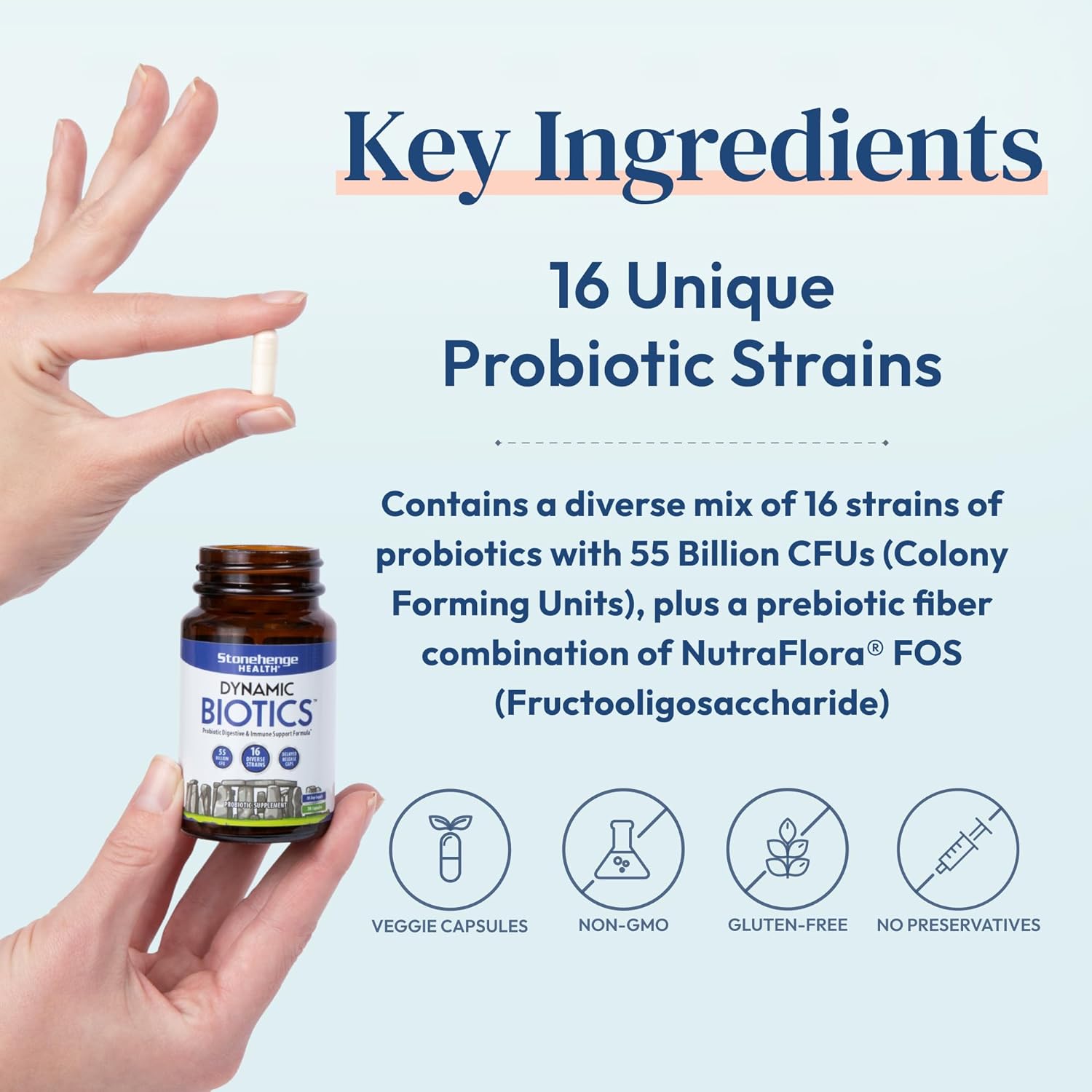 Dynamic biotics for women - Image 3