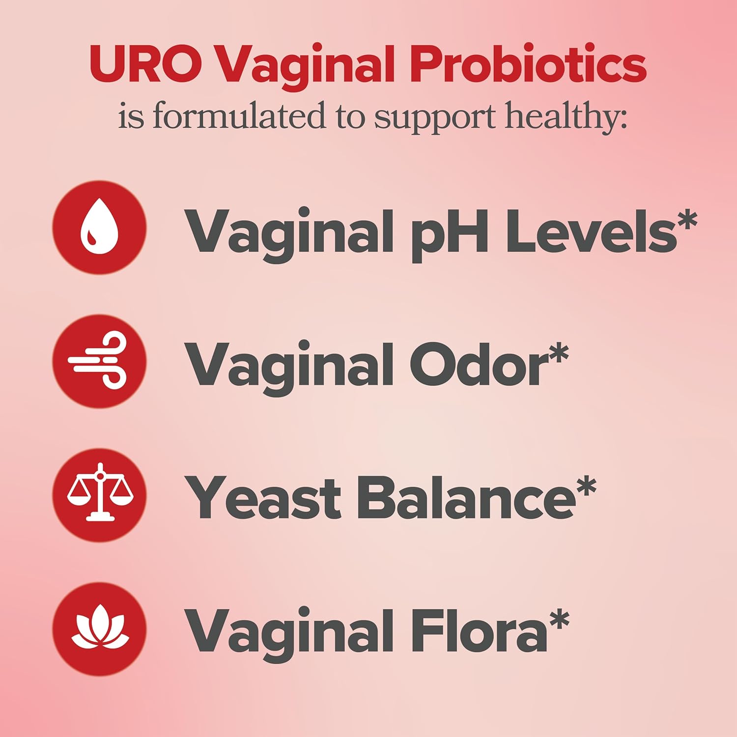 O Positiv URO Vaginal Probiotics for Women pH Balance with Prebiotics & Lactobacillus Probiotic Blend - Image 2