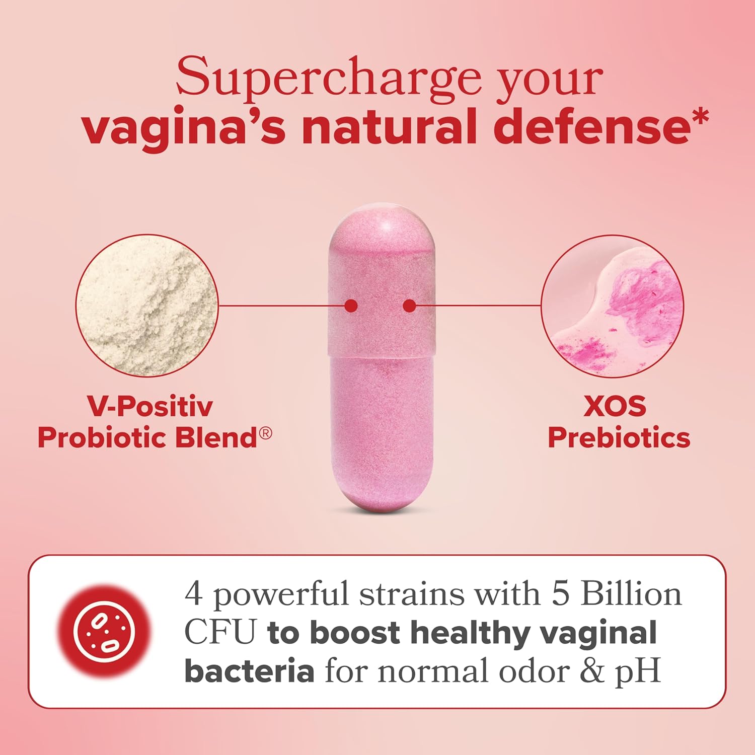 O Positiv URO Vaginal Probiotics for Women pH Balance with Prebiotics & Lactobacillus Probiotic Blend - Image 6